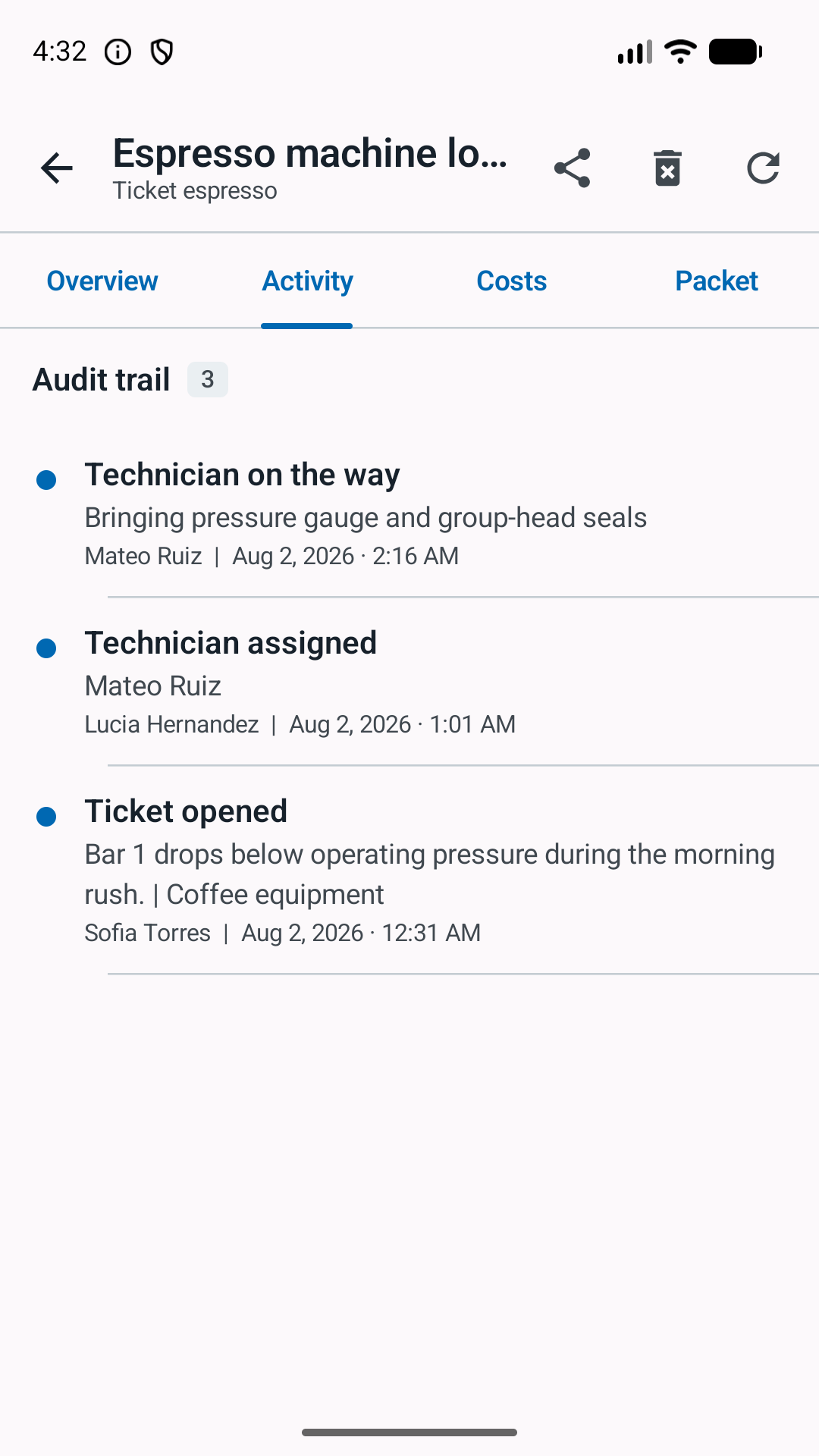 Ticket activity timeline showing assignment, travel, and the original report.